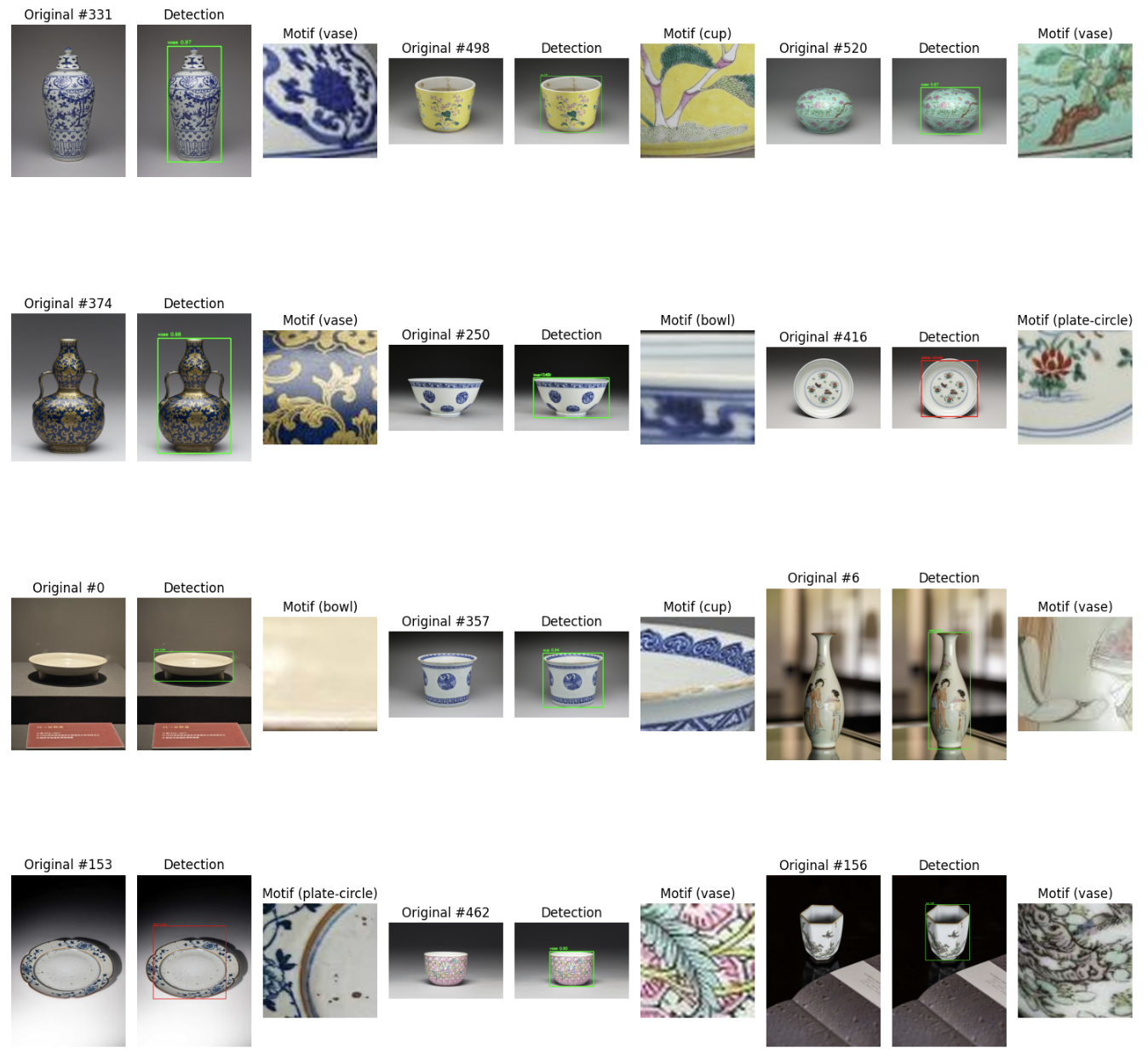 Vessel detection and motif cropping examples
