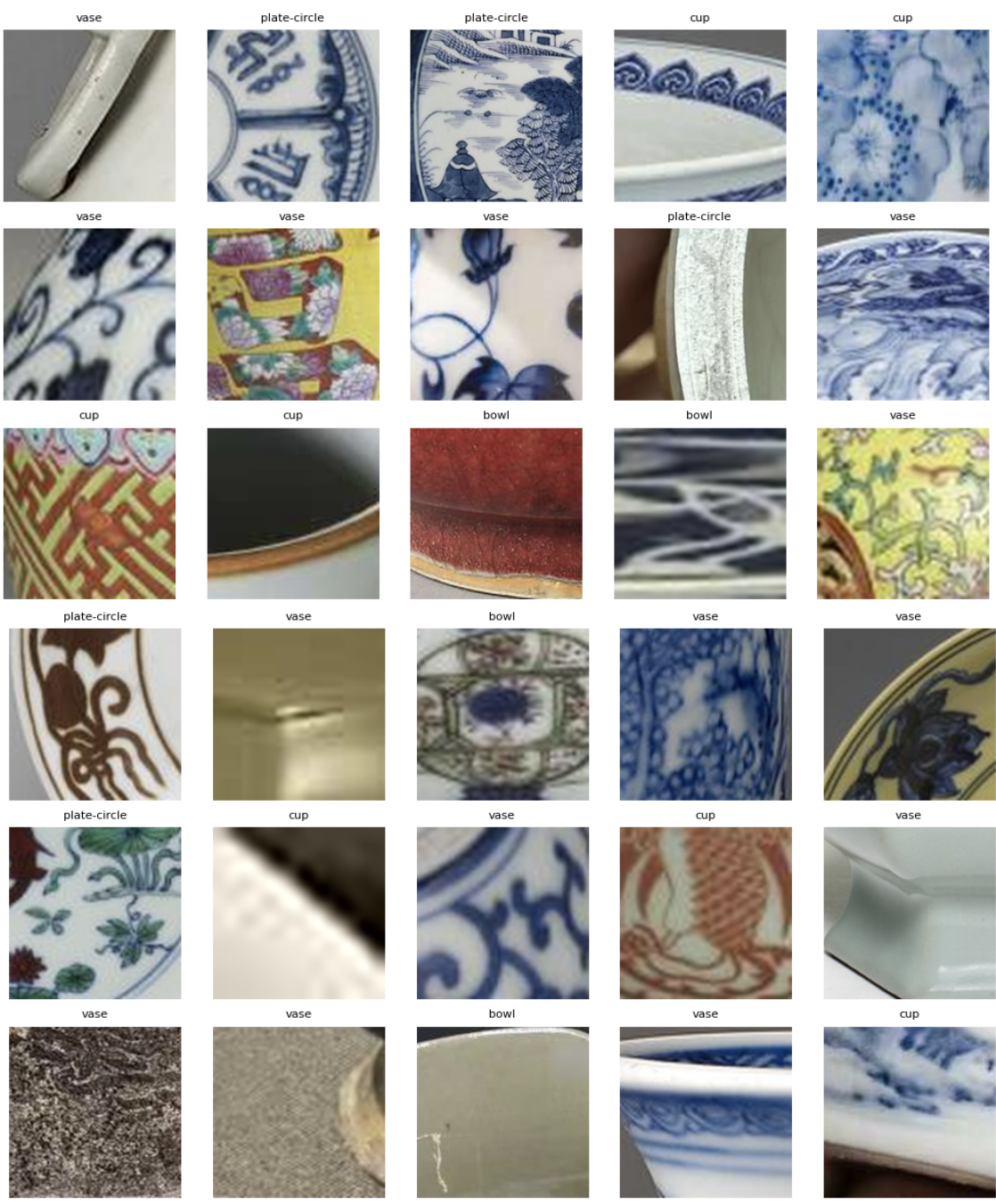 Cropped motif dataset