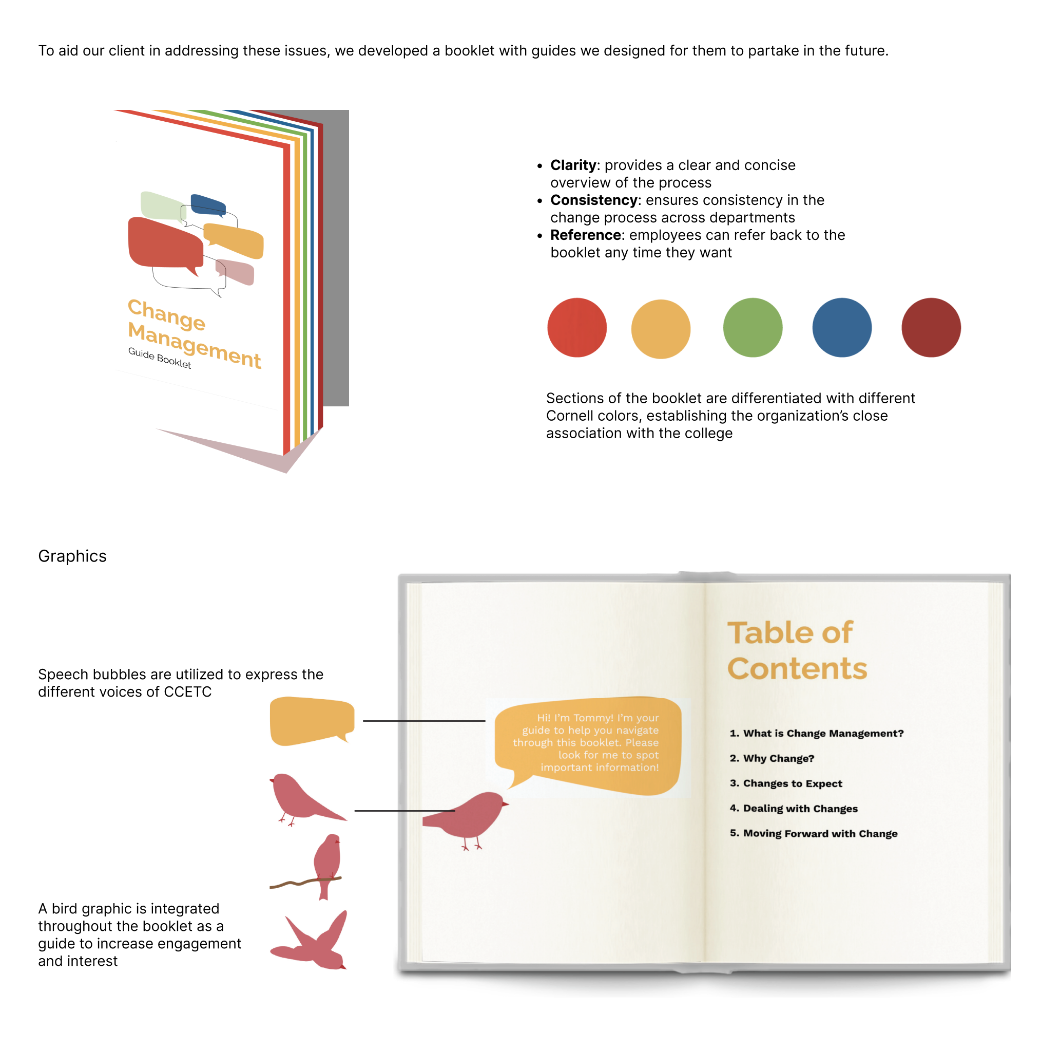 Booklet format, graphics, and content system, as designed in Figma.
