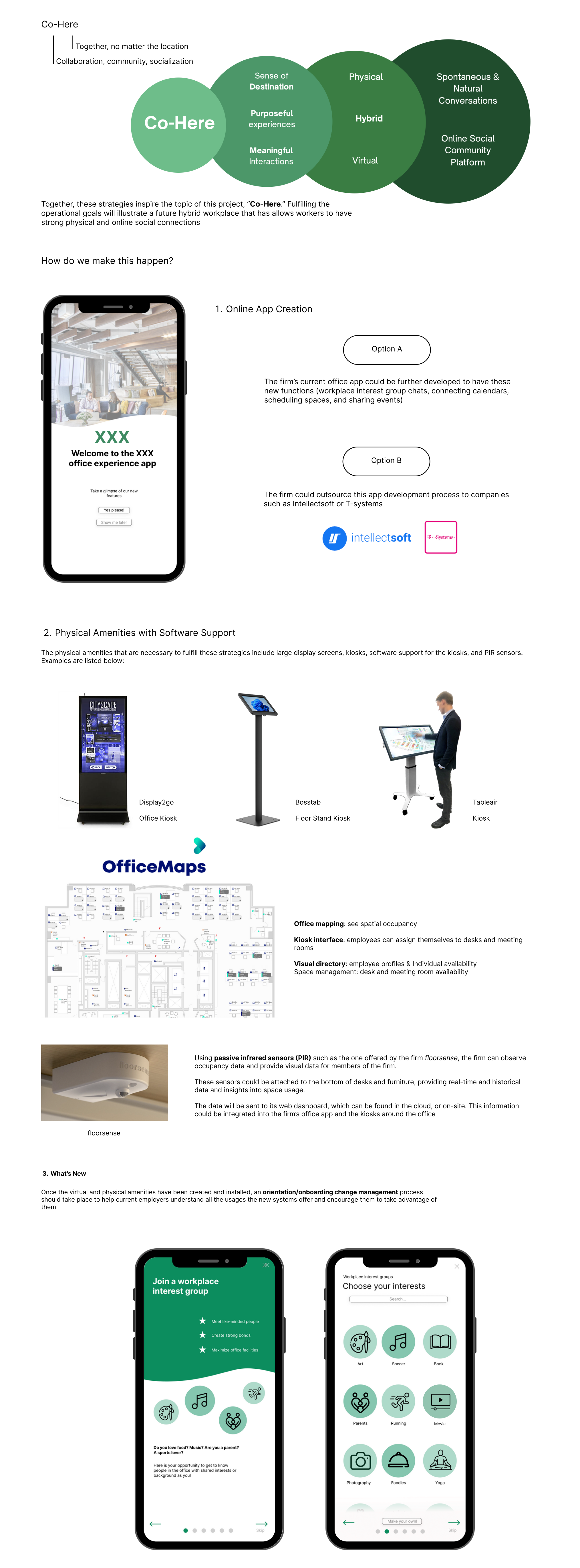 Co-Here implementation strategy across software, space, and community.