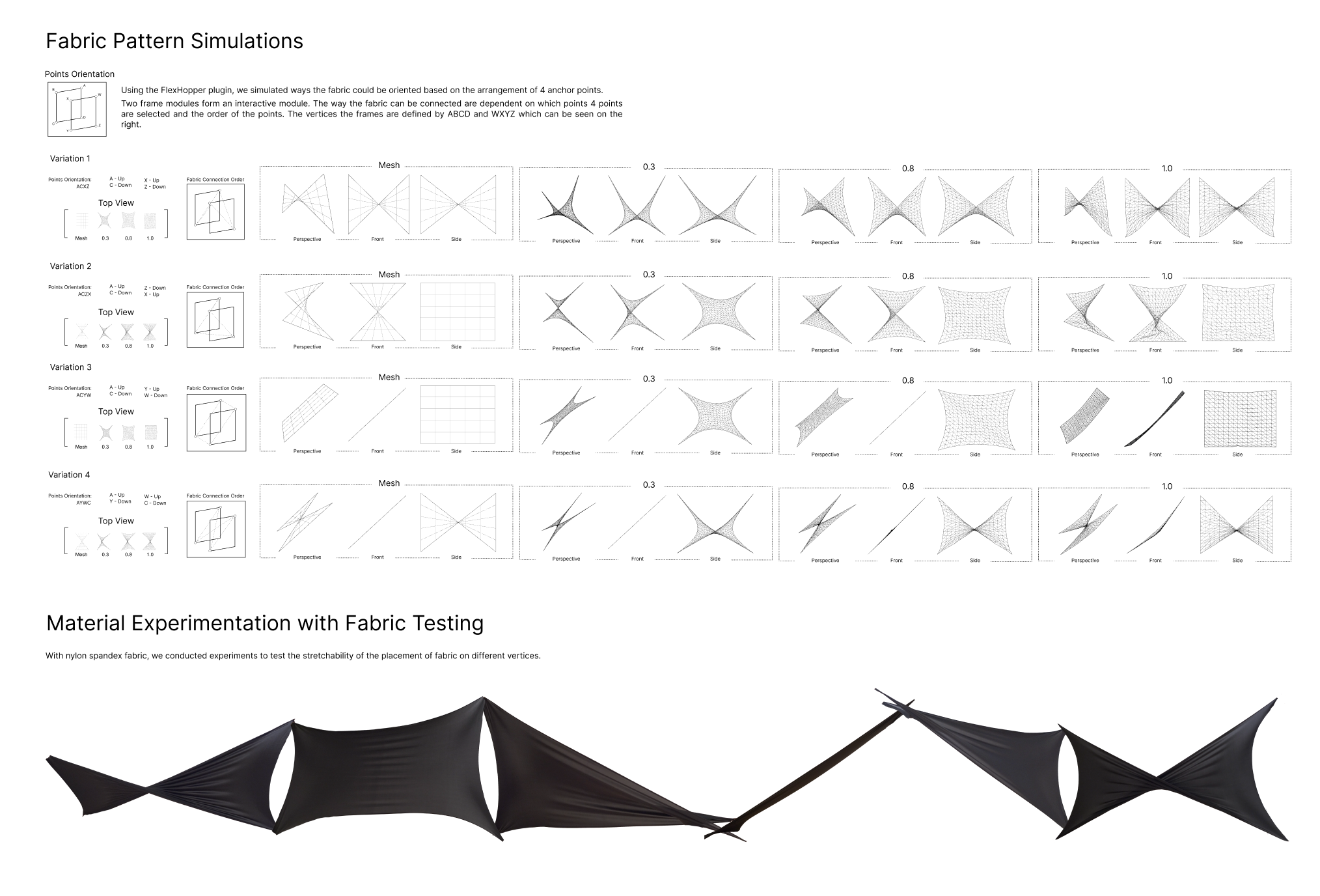 Figma fabric simulation and tensile-form study