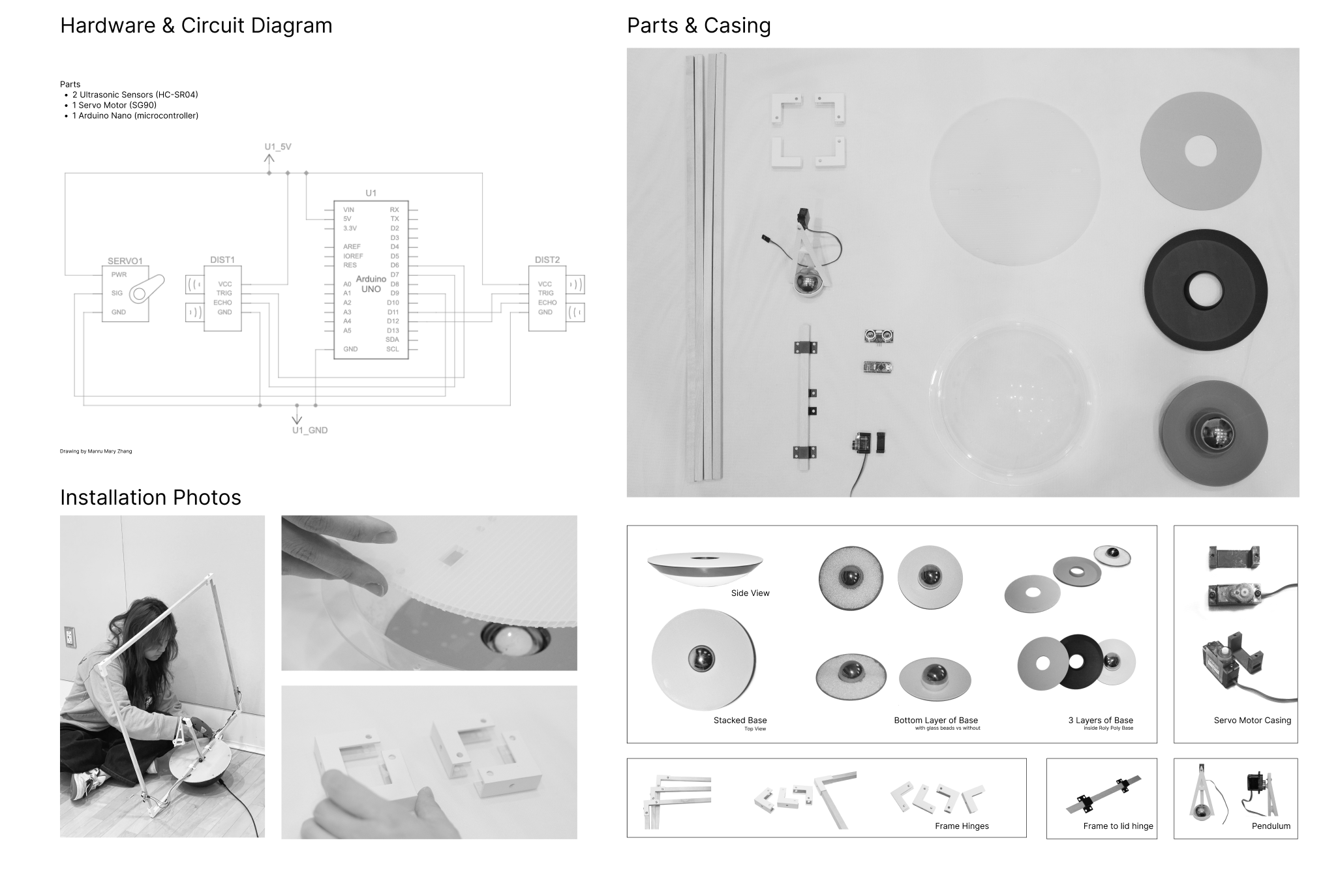 Figma model-making and hardware assembly process