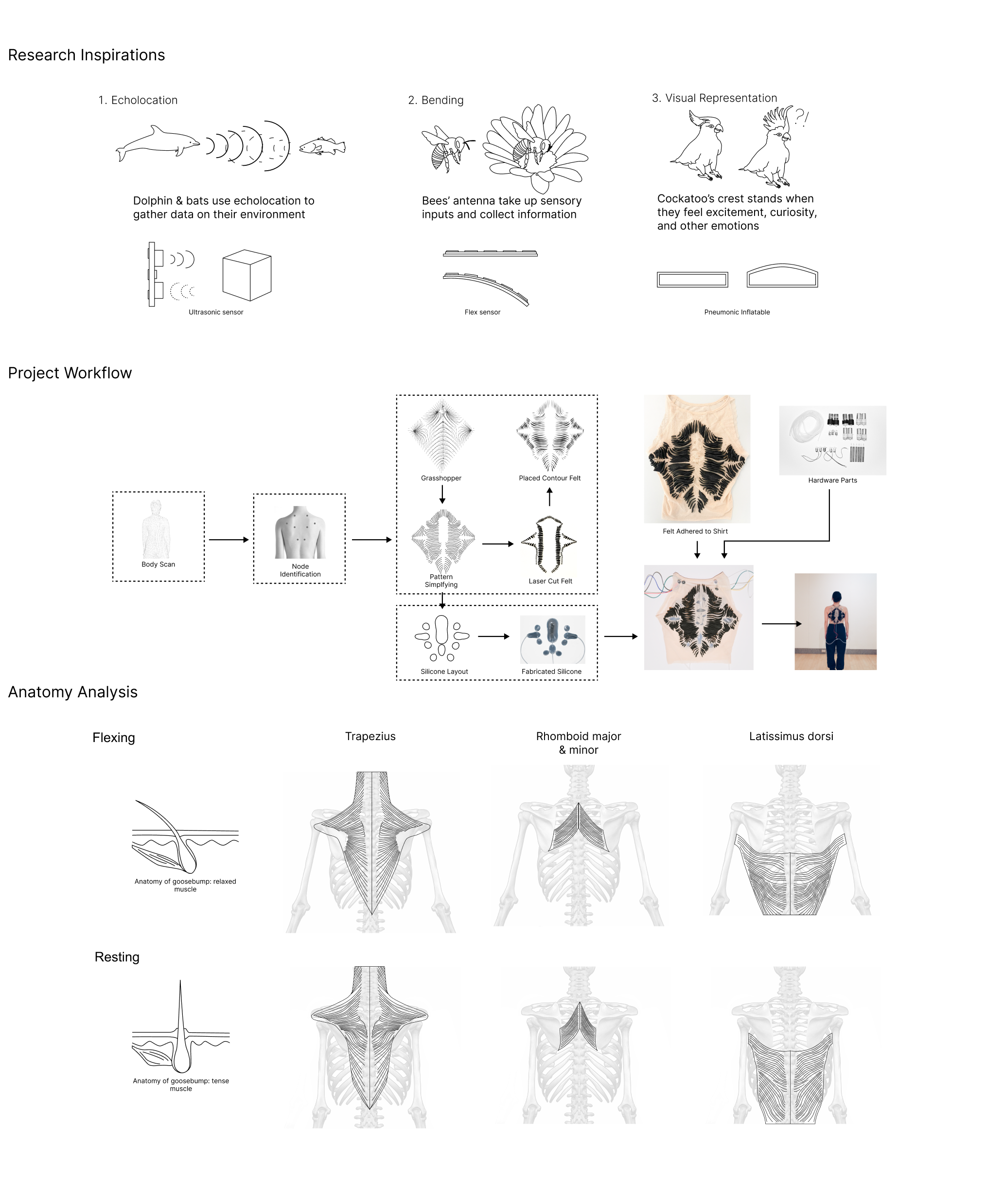 Figma composition of Kinetic Reflex research inspirations and pattern workflow