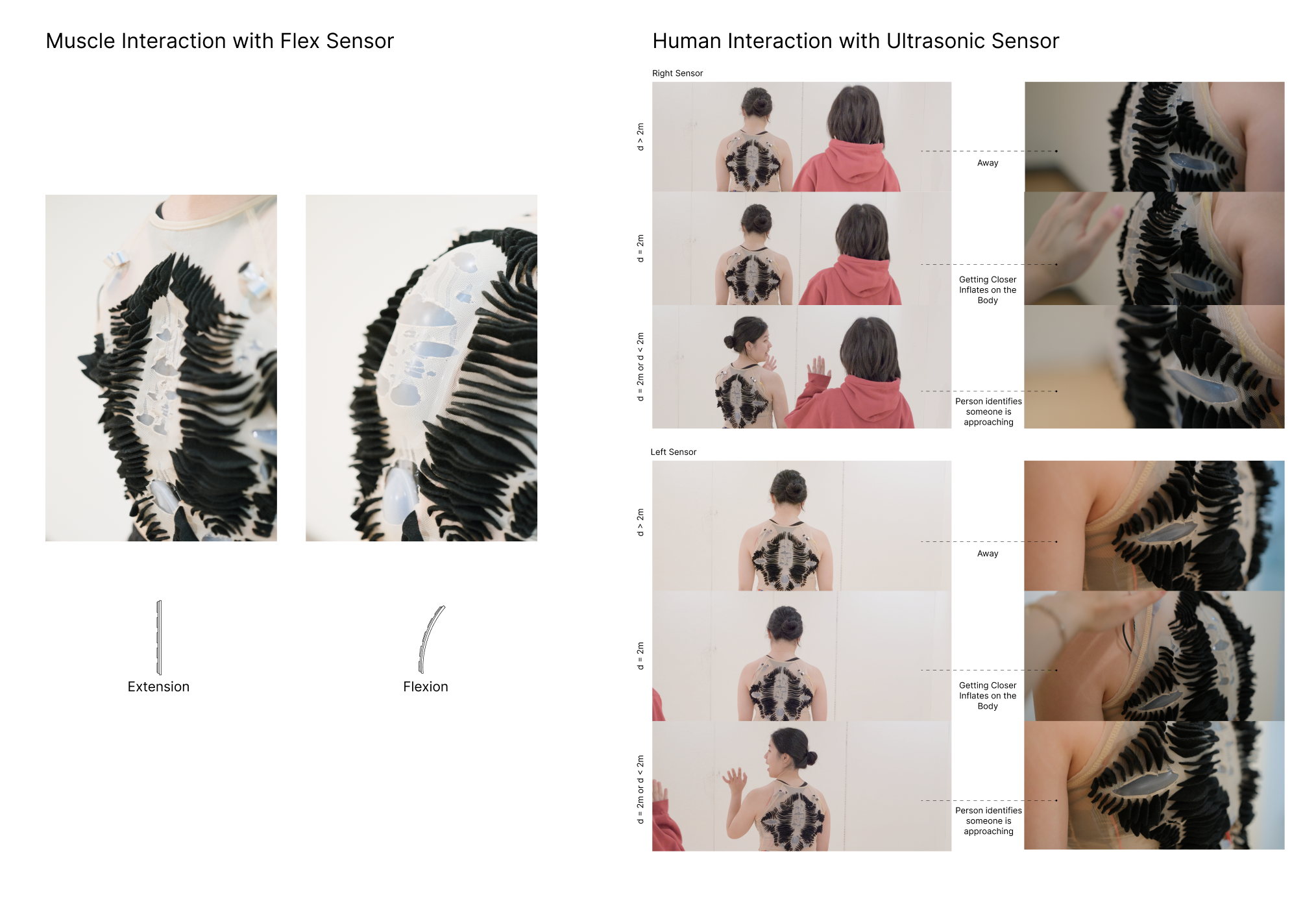 Figma Kinetic Reflex interaction states