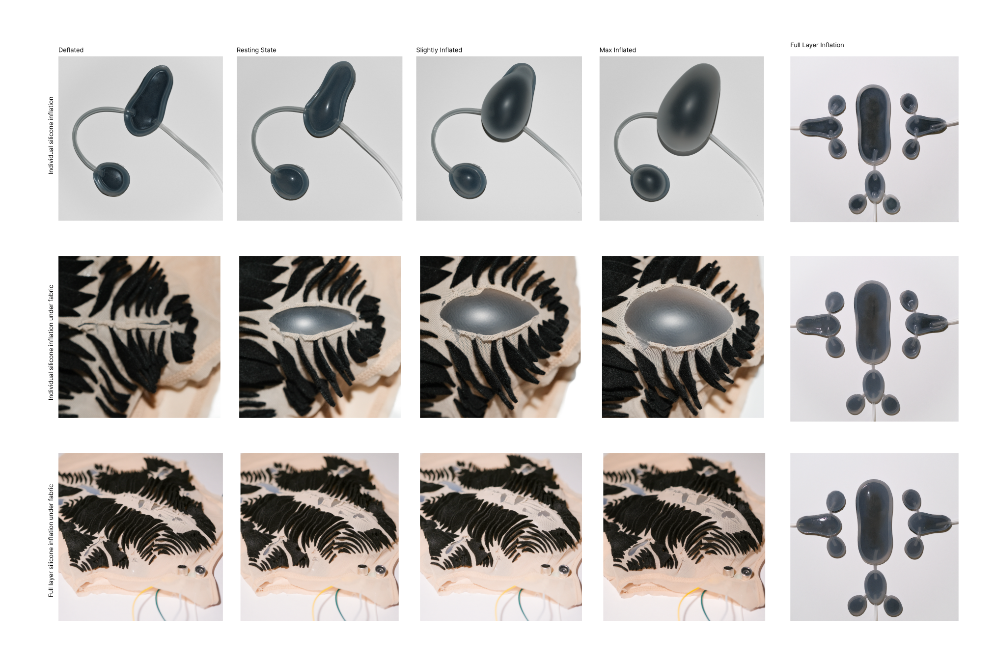 Figma inflation tests and responsive system development