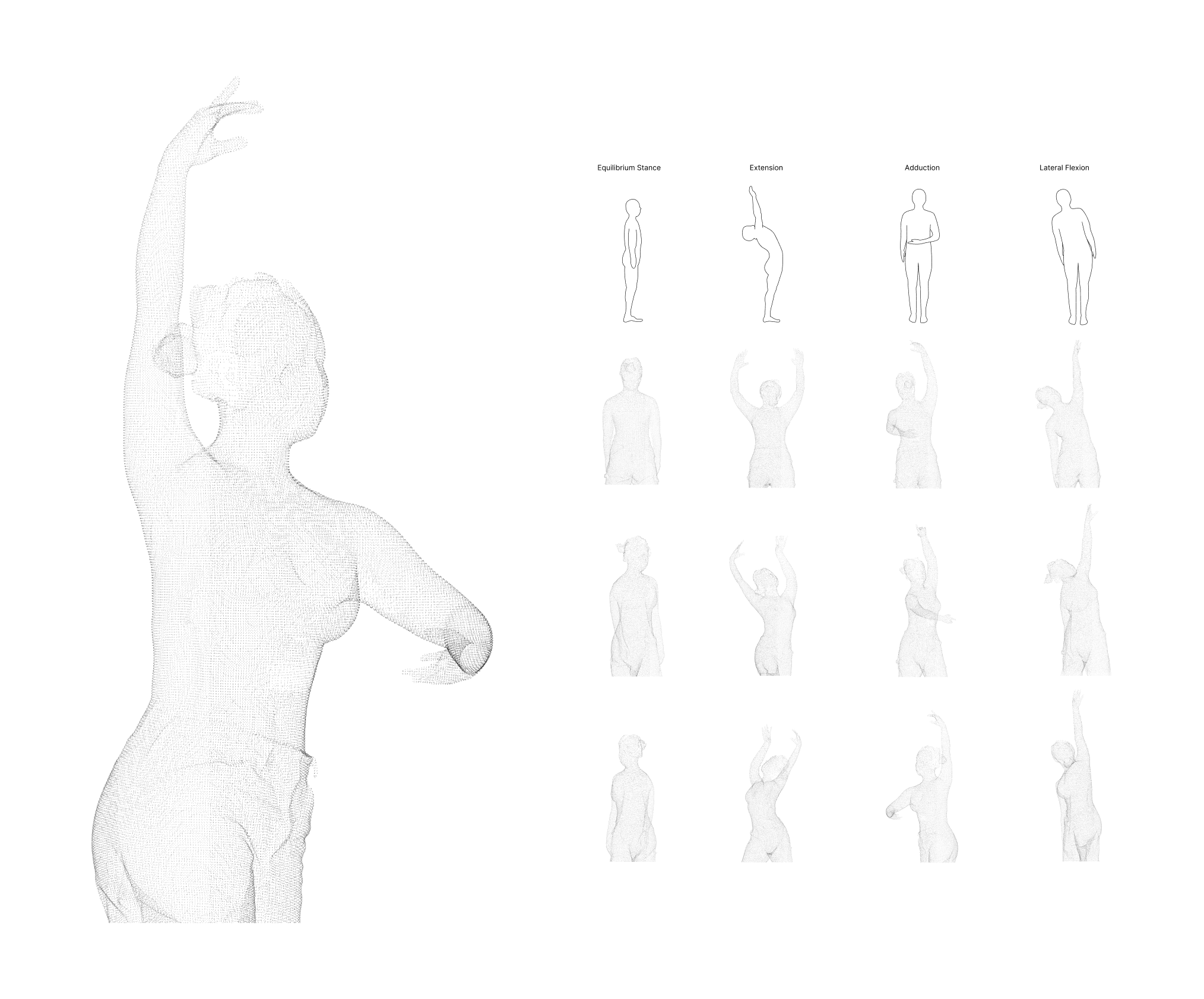 Figma muscle-movement research and pattern analysis